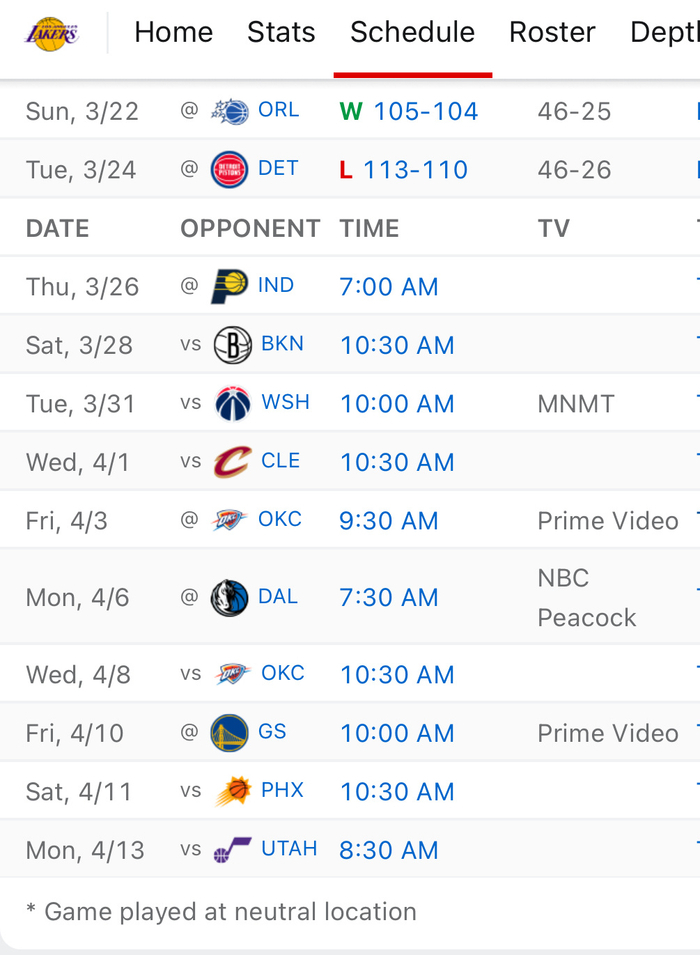 湖人西部第三席位或因对手失利而更易达成