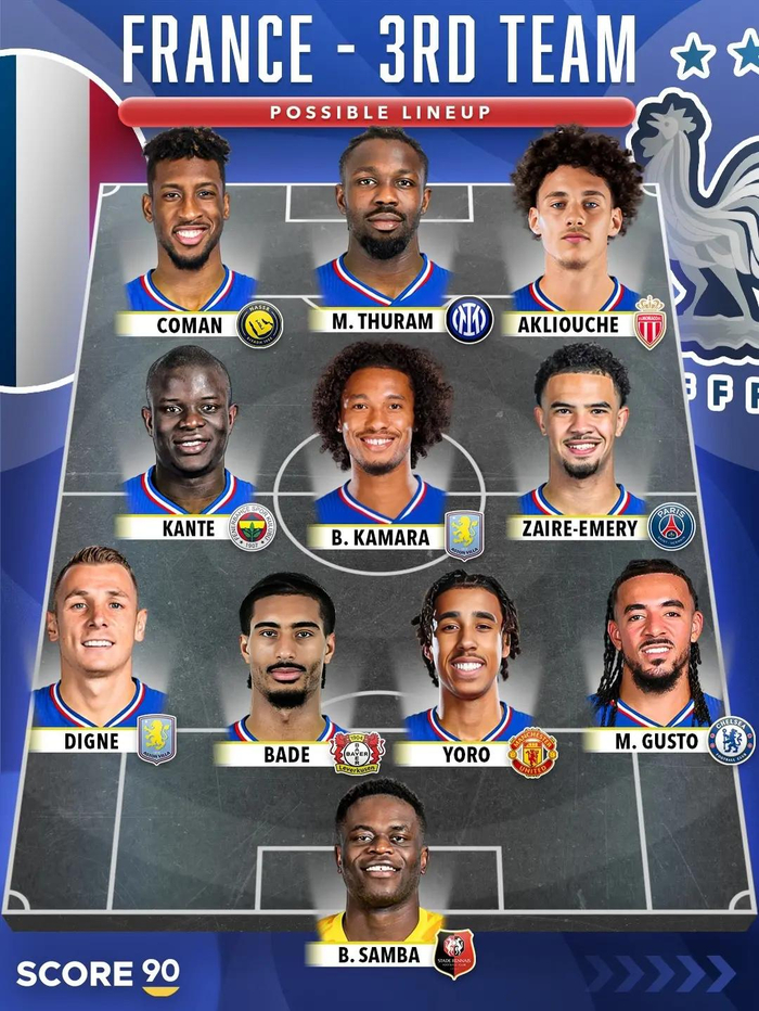 法国2-1力克巴西 姆巴佩埃基蒂克建功 队伍磨合进