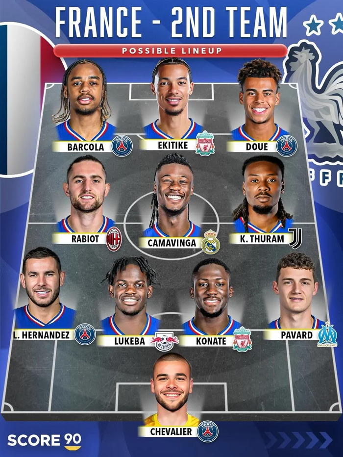 法国2-1力克巴西 姆巴佩埃基蒂克建功 队伍磨合进