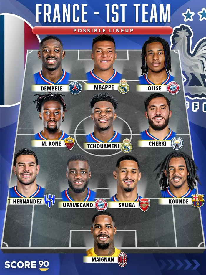 法国2-1力克巴西 姆巴佩埃基蒂克建功 队伍磨合进